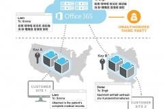 2-Vaultive-Diagams-3