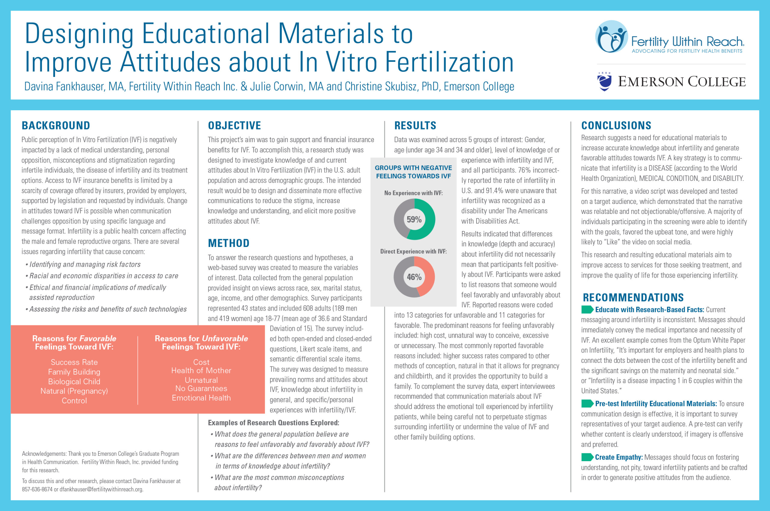 Fertility Within Reach Academic Poster